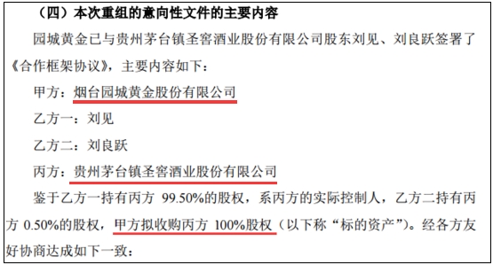 营收不到3000万，员工18人，36条风险信息…园城黄金收购茅台酒企，能行吗？