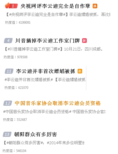 行业抵制、节目下架、代言终止…“钢琴王子”李云迪商业版图或面临崩盘