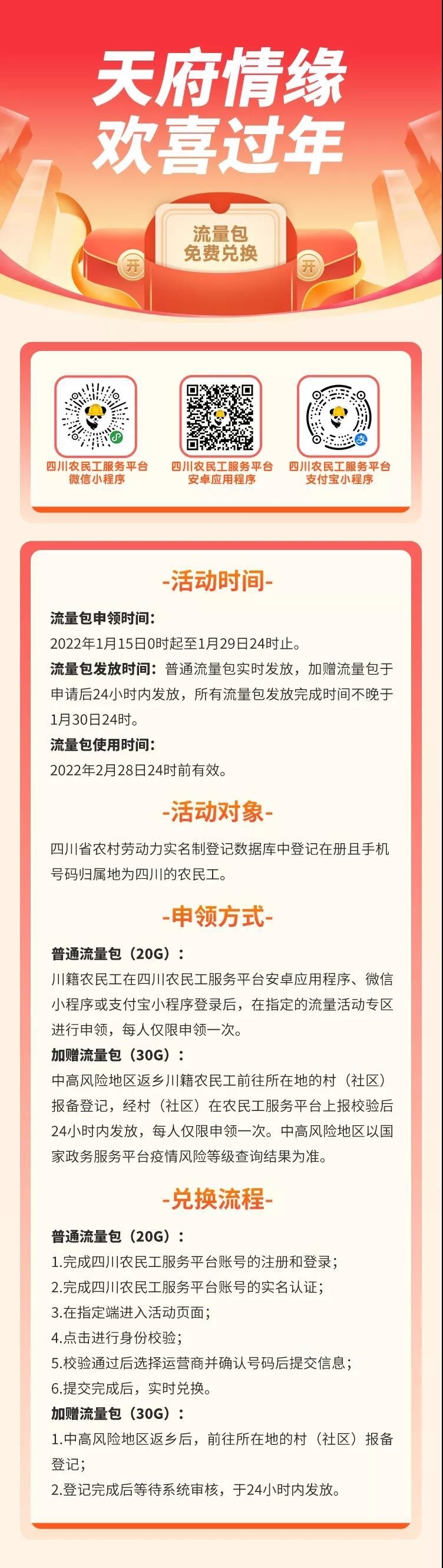 过年手机缺流量？@川籍农民工朋友，家乡免费送你20G流量包
