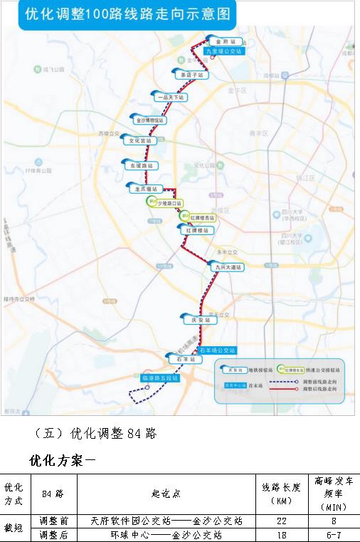 江南JN体育登录入口|成都今年首批公交线网优化方案出炉 有意见快来提！(图9)
