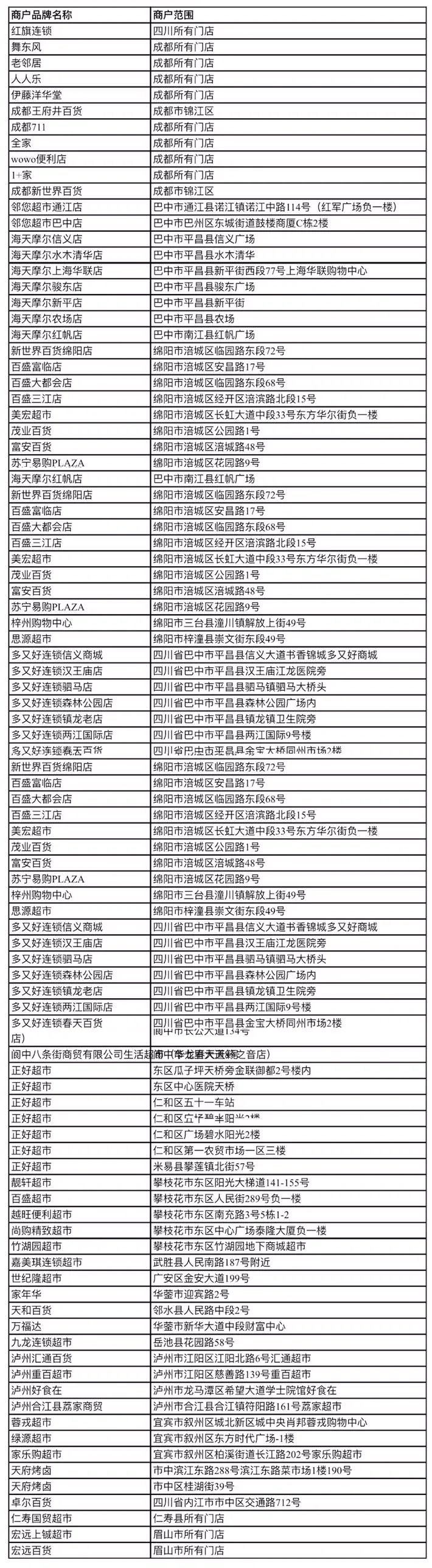 云闪付送福利啦！天天都省钱，优惠达半年