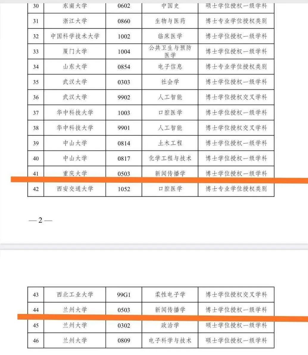 https://mmbiz.qpic.cn/mmbiz_jpg/5JZdWUmrFbf3Jich95hLDaT7wCOZH0hqy3hRU4xQrjt9PVUYia9LkcDrjWBu92rVBTVVJ0AlDkukrofH1dicMnLvA/640?wx_fmt=jpeg