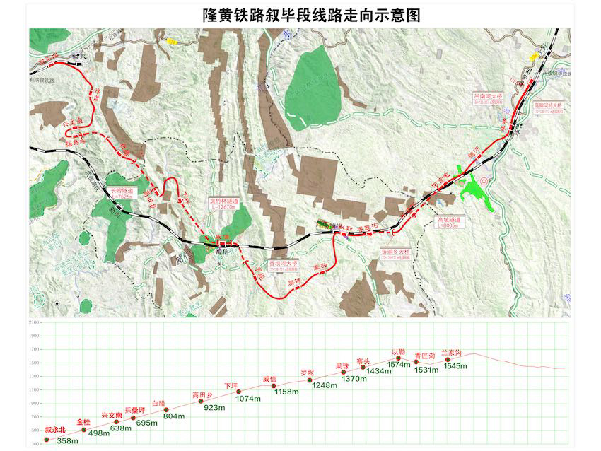 隆黄铁路叙毕段海拔图。成都铁路供图