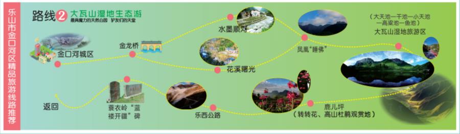 气势磅礴的大渡河金口大峡谷,在深山峡谷中还穿梭着"20世纪人类征服