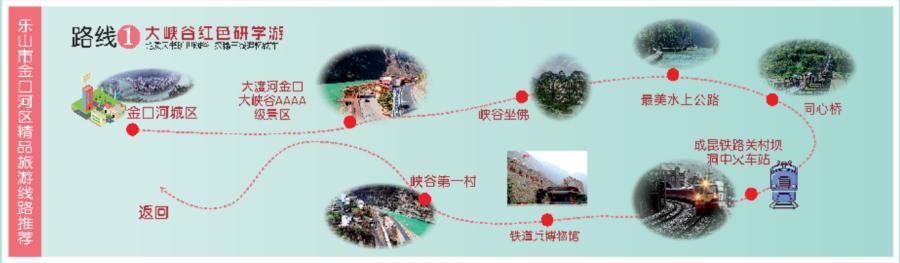 铁道兵博物馆,大峡谷,大渡河,大瓦山……到金口河该怎么玩?