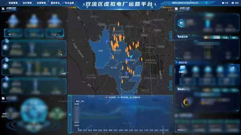 图示, 示意图

中度可信度描述已自动生成:ver1