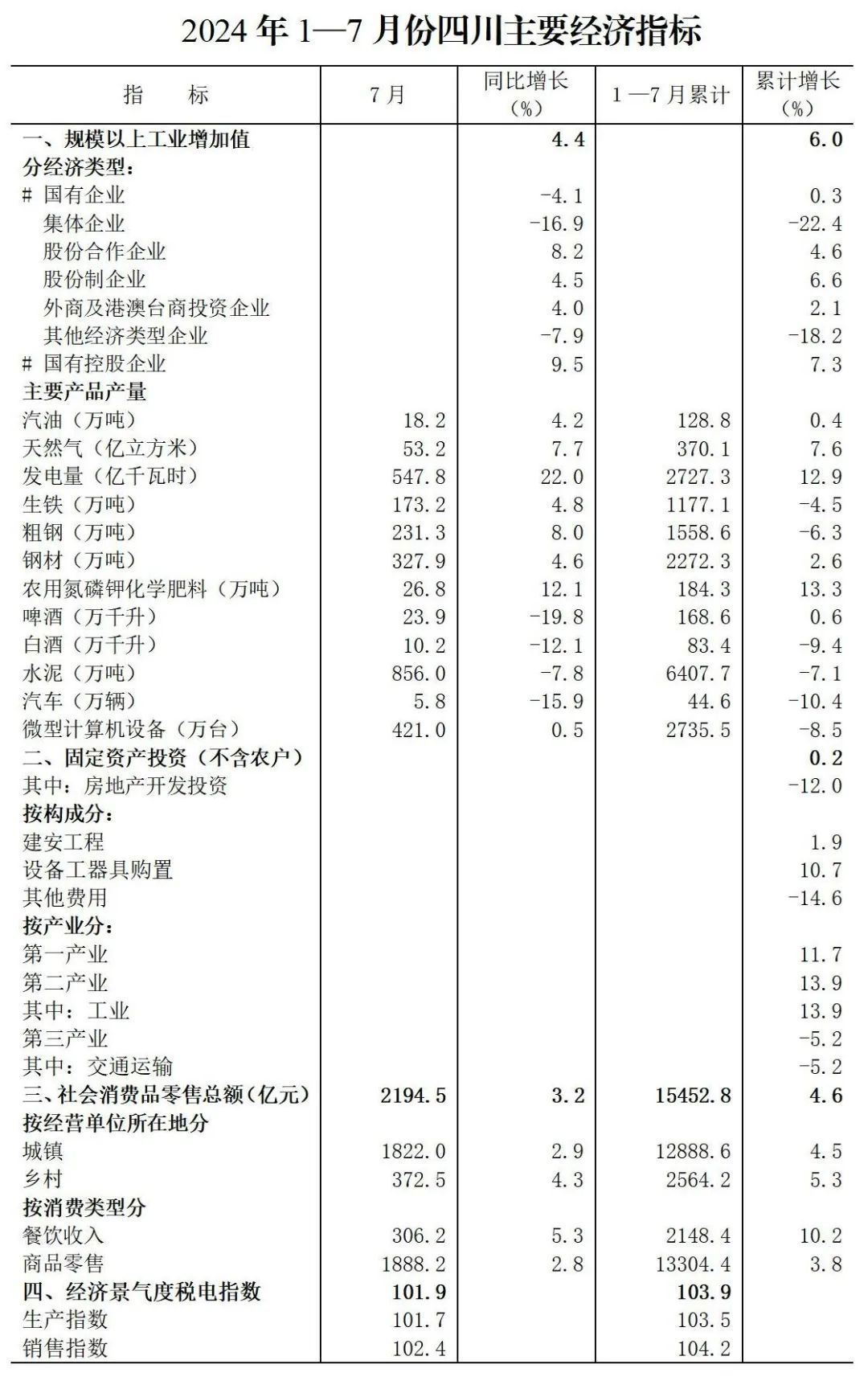 说明: 图片
