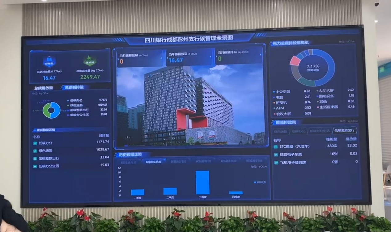 图形用户界面
描述已自动生成