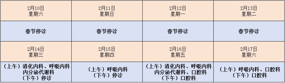 春節收藏四川部分三甲醫院門診排班時間表來了下