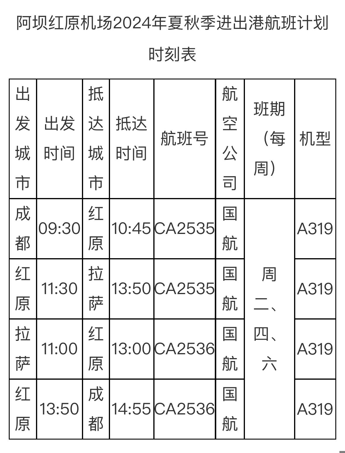 3月31日起,阿坝红原机场执行夏秋季航班计划