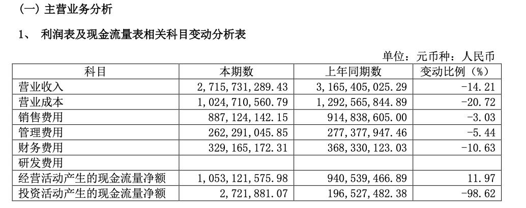 表格

AI 生成的内容可能不正确。
