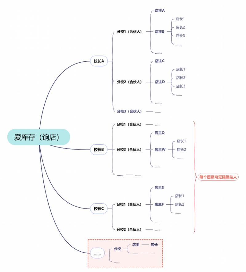 imagefile 图片