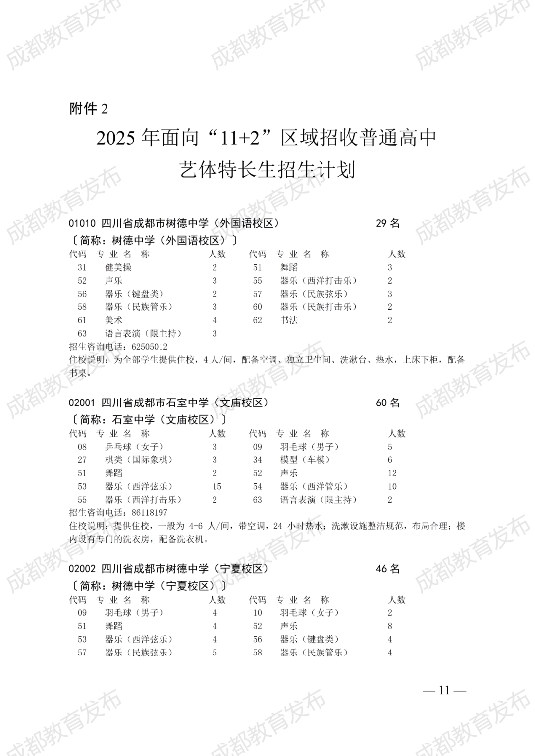 2025年特长生招生简章