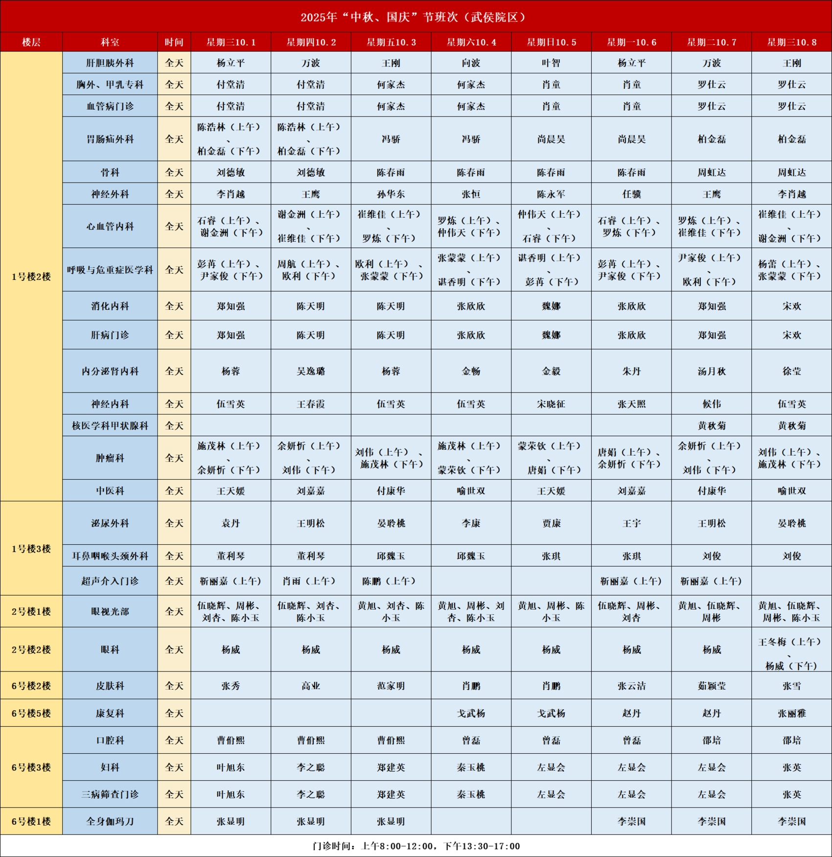 北京大學(xué)第六醫(yī)院、門頭溝區(qū)代掛專家號,減少患者等待就醫(yī)的時間的簡單介紹 北京大學(xué)第六醫(yī)院、門頭溝區(qū)代掛專家號,減少患者等待就醫(yī)的時間的簡單介紹
