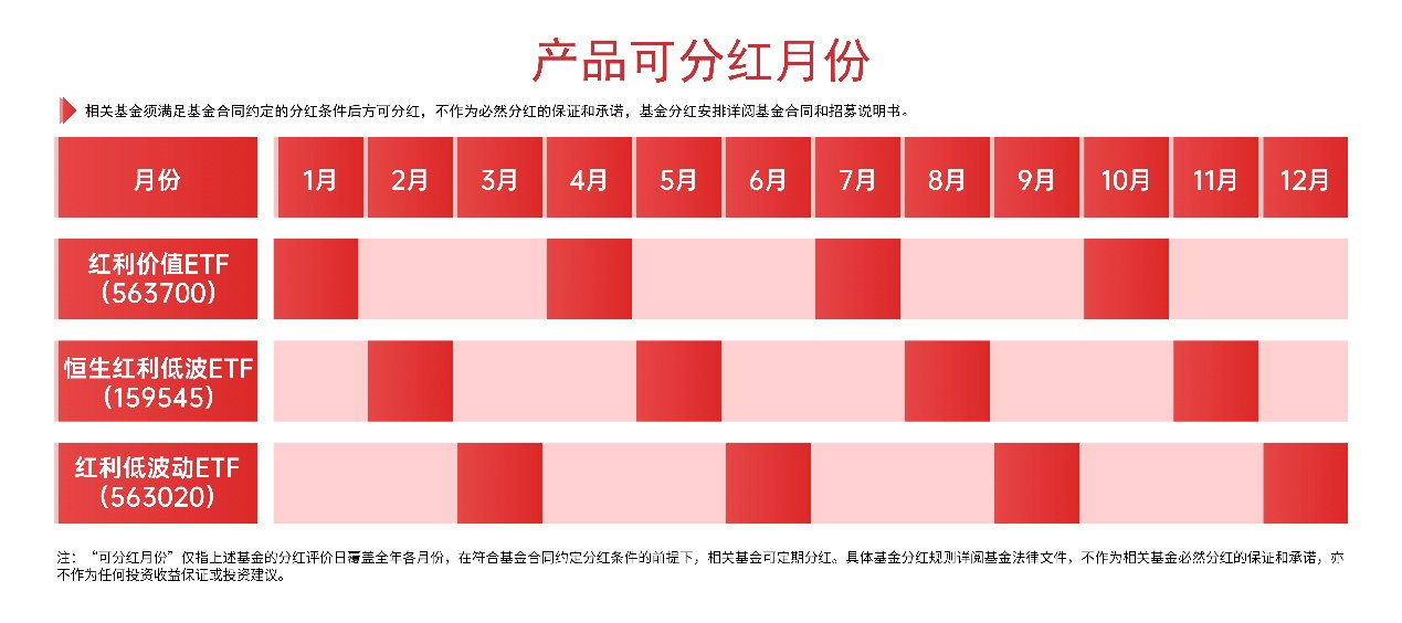 说明: C:\Users\wangruizhi\AppData\Roaming\LarkShell-ka-efunds\sdk_storage\e9e287c38ac1bcd1dcbf87a6026616ed\resources\images\img_v3_02r9_1950019b-b3d9-4736-8b44-8082e3a8868g.jpg