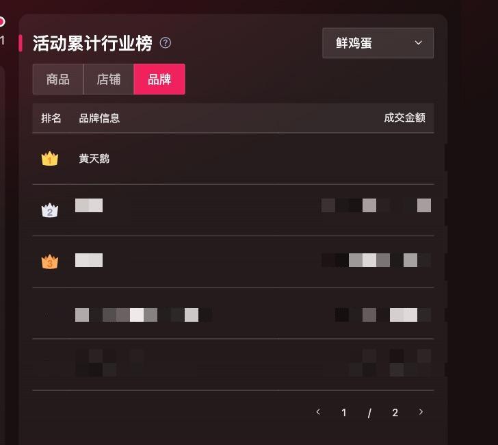 京东品牌