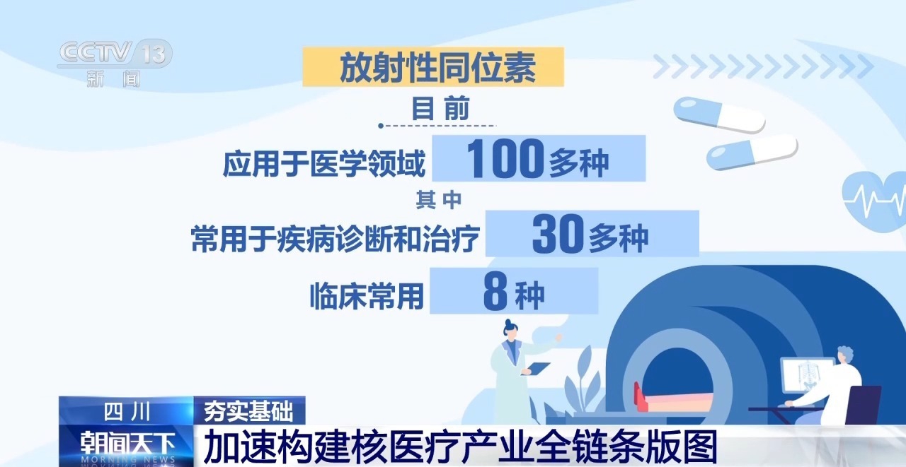 2026年四川核医疗产值预计超百亿 加速构建产业全链条版图丨央媒看四川_四川在线