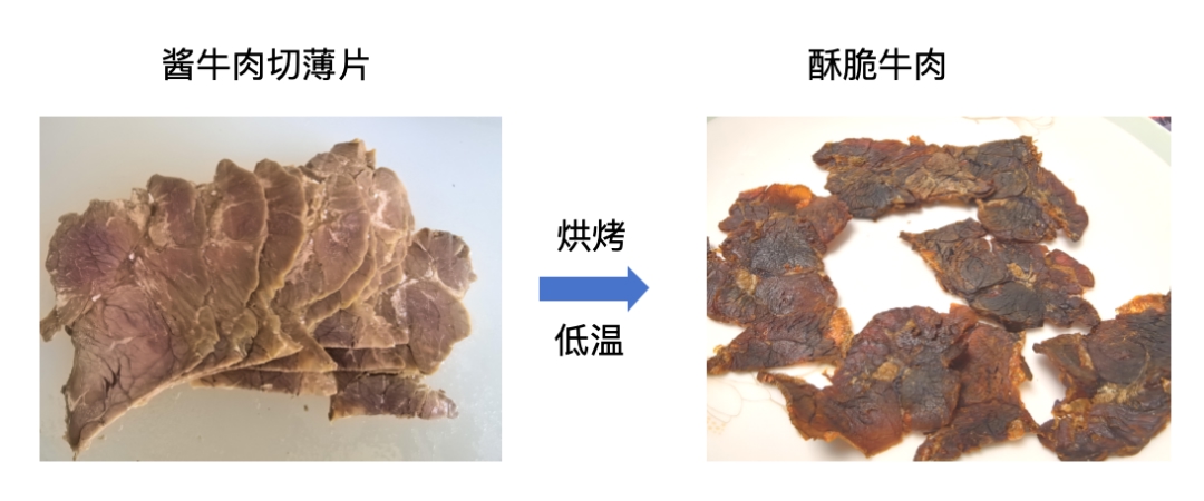 关于空气炸锅的使用提示_四川在线